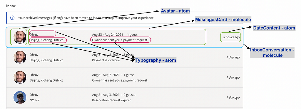 Screenshot of an email user interface identifying atoms, molecules and other concepts from atomic design