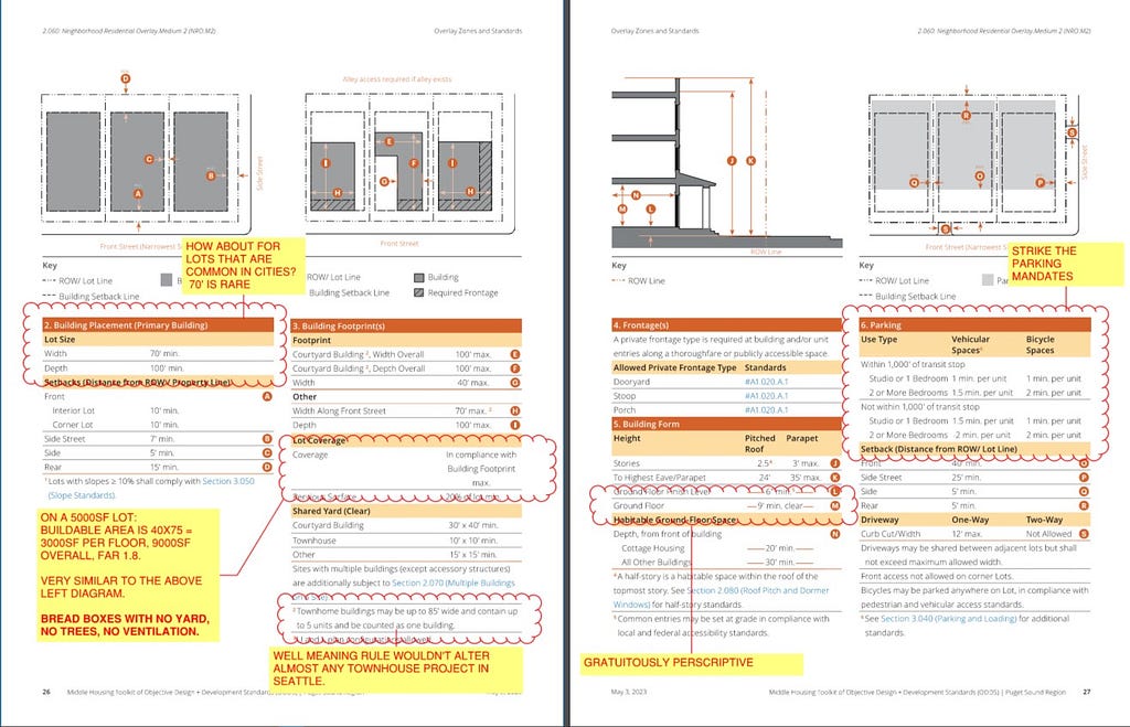 critique of middle housing development standards