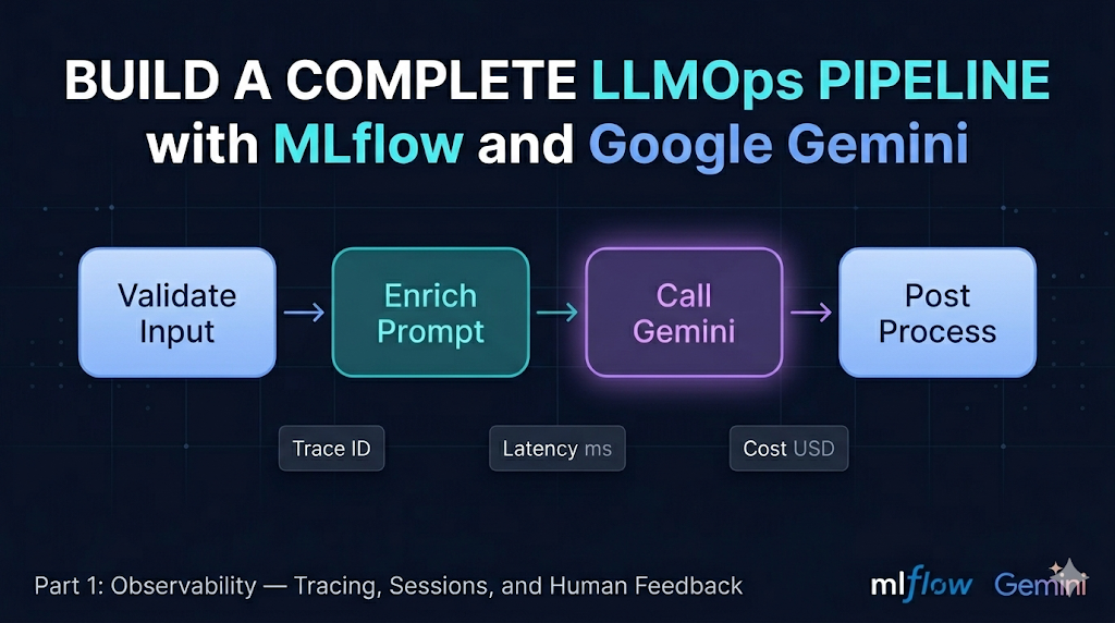 Build a Complete LLMOps Pipeline with MLflow and Google Gemini — Part 1