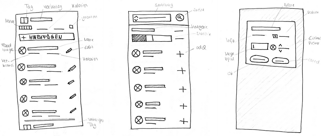A picture showing three app screens sketched on paper.