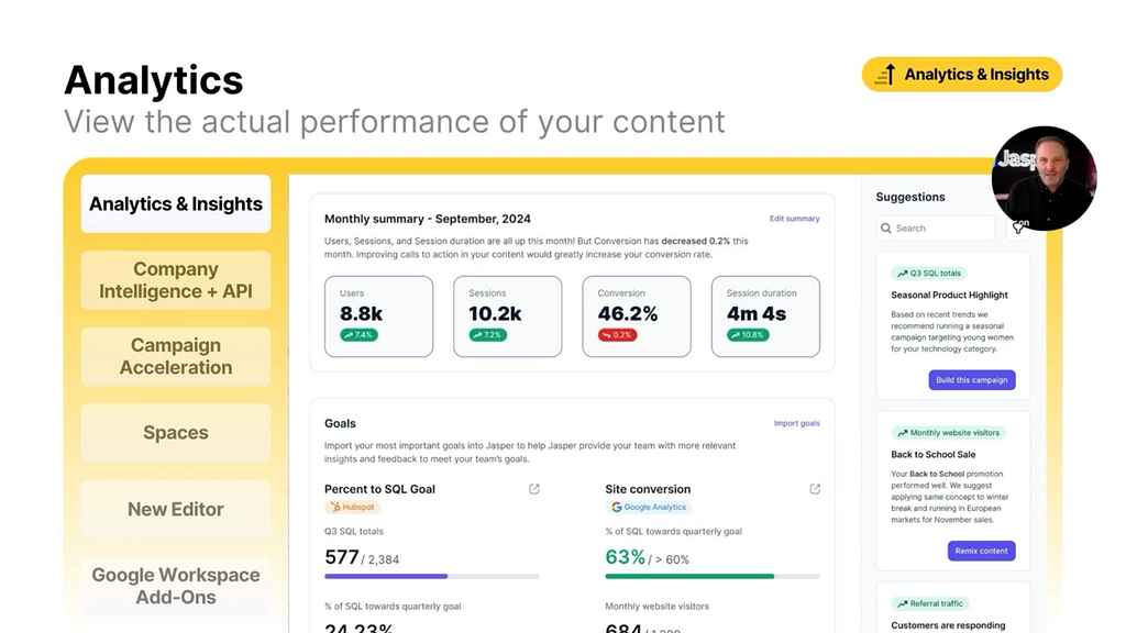 Marketers Copilot: Jasper.ai Introduces New Features to Enhance Content Creation and Brand Compliance.