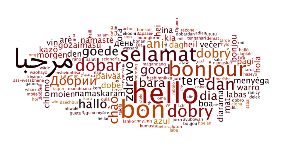 “Hello” in many languages