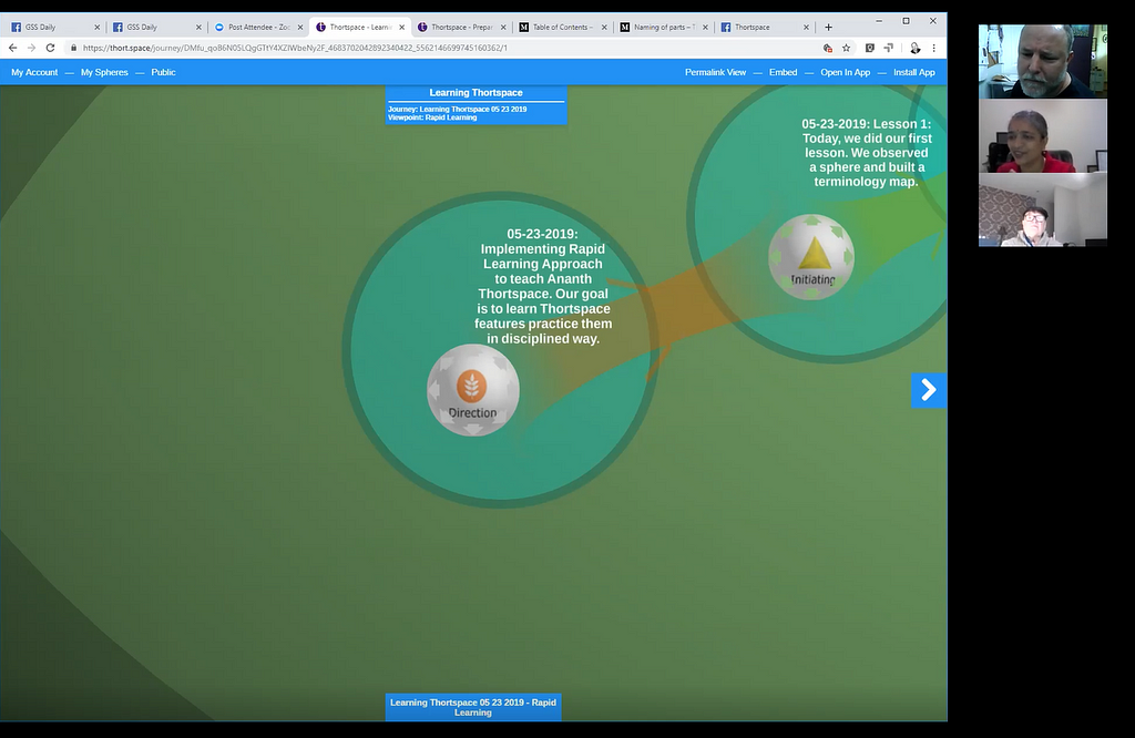 Mind map mindmap mind mapping mindmapping software Thortspace