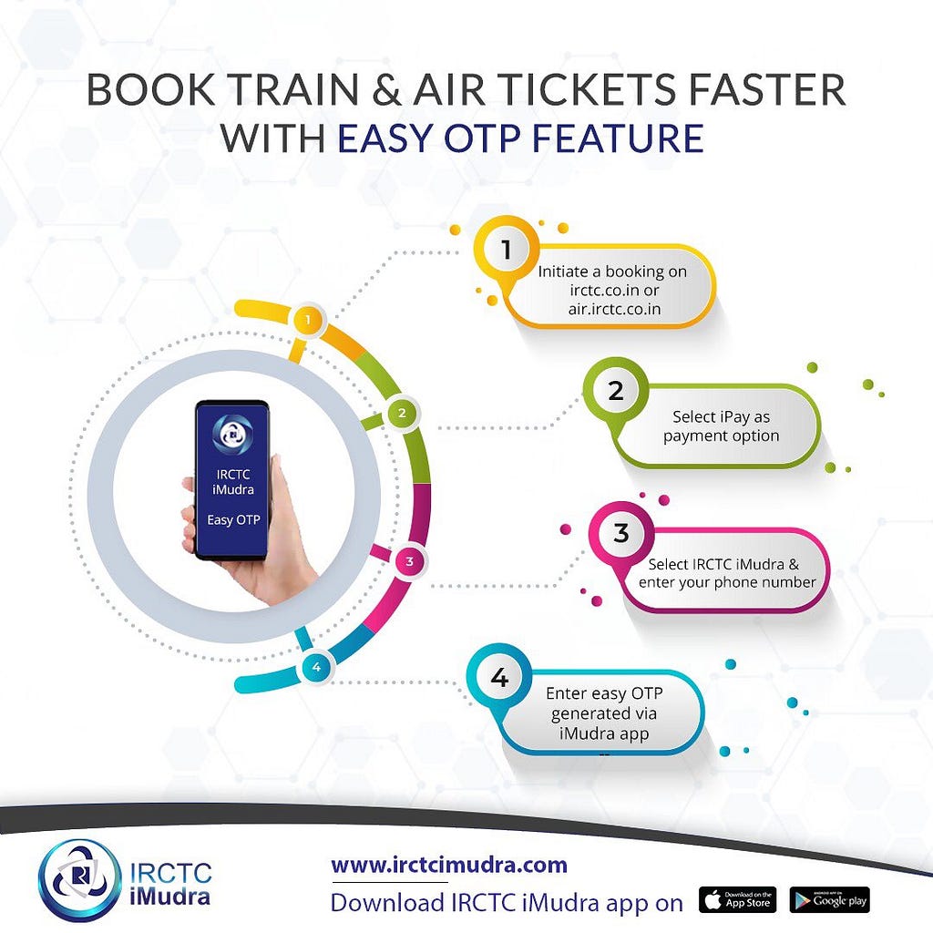 fastest payments method in IRCTC