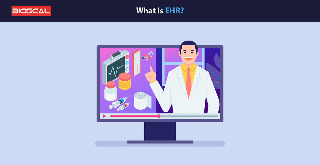 What is EHR?