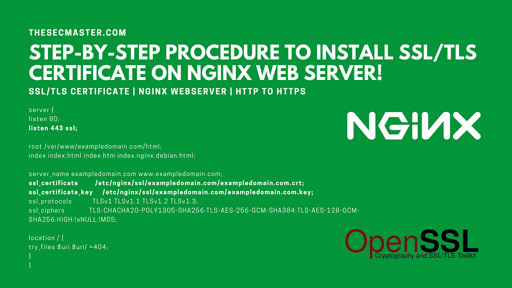 NGINX, OpenSSL logo with post titles on a green background