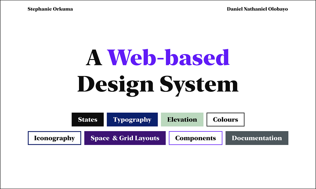 Cover image for the design system with the words “A web-based design system” written in a bold typeface