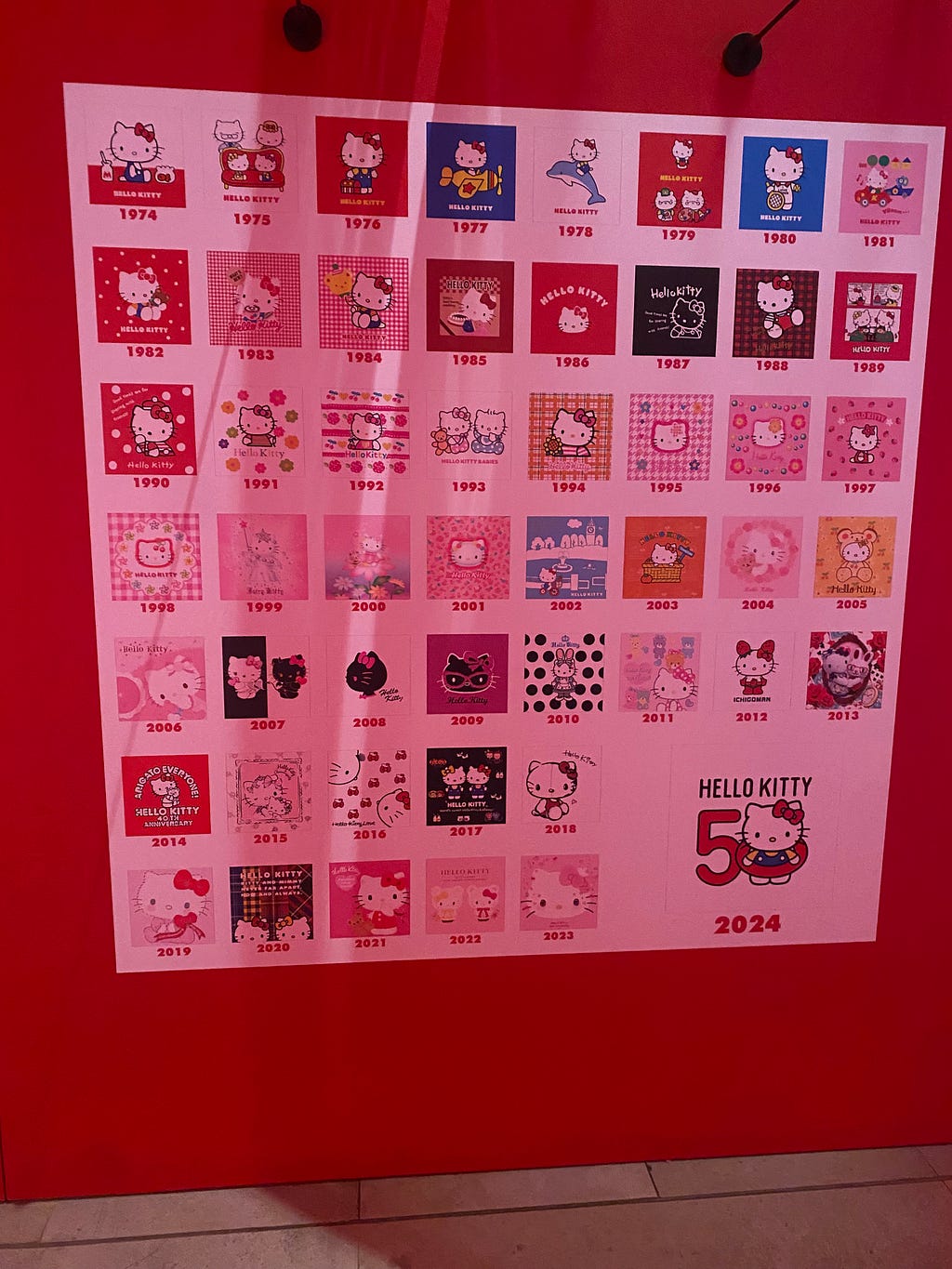 Various art of Hello Kitty over time