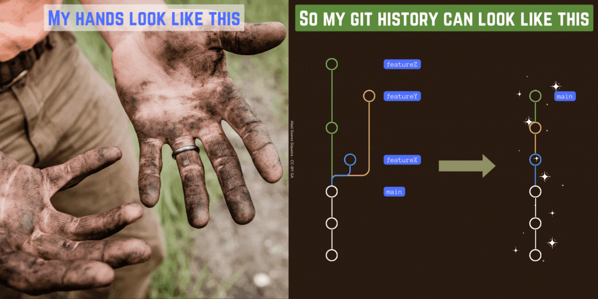 Meme. Left image shows dirty hands with a caption “My hands look like this” and right image shows git branches being transformed into linear git history with a caption “So my git history can look like this.”