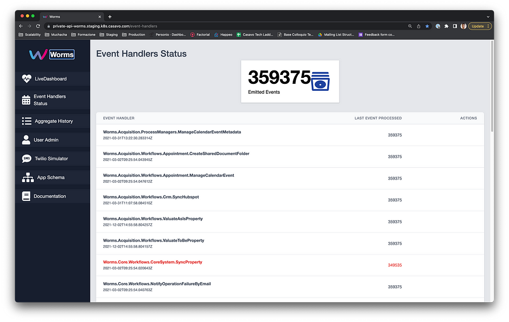 A screenshot of the event handlers status page