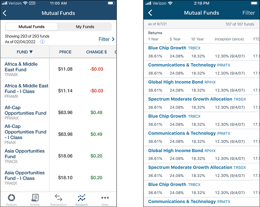 Screenshots of the legacy mutual funds table next to the new table.