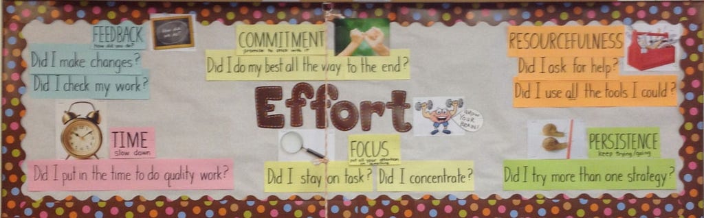 Photo of a classroom bulletin board with prompts to help students assess their effort and mindset.