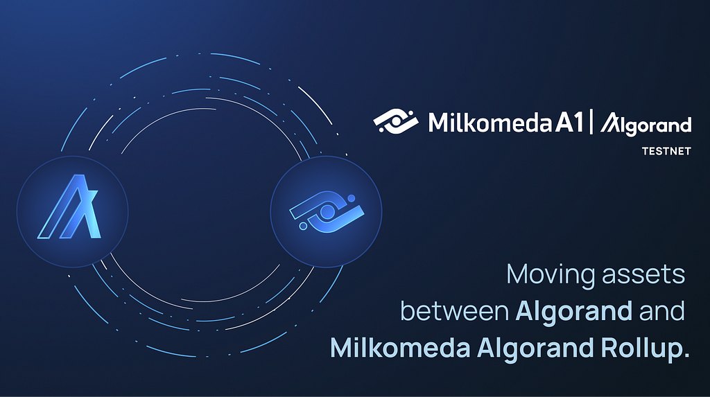 Moving assets between Algorand and Milkomeda Algorand Rollup (Testnet).