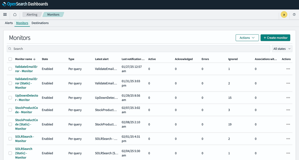 Building a Scalable Anomaly Detection System with OpenSearch — figure