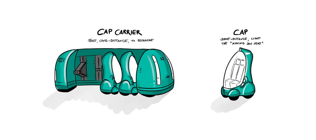 The Cap Carrier and a single Cap
