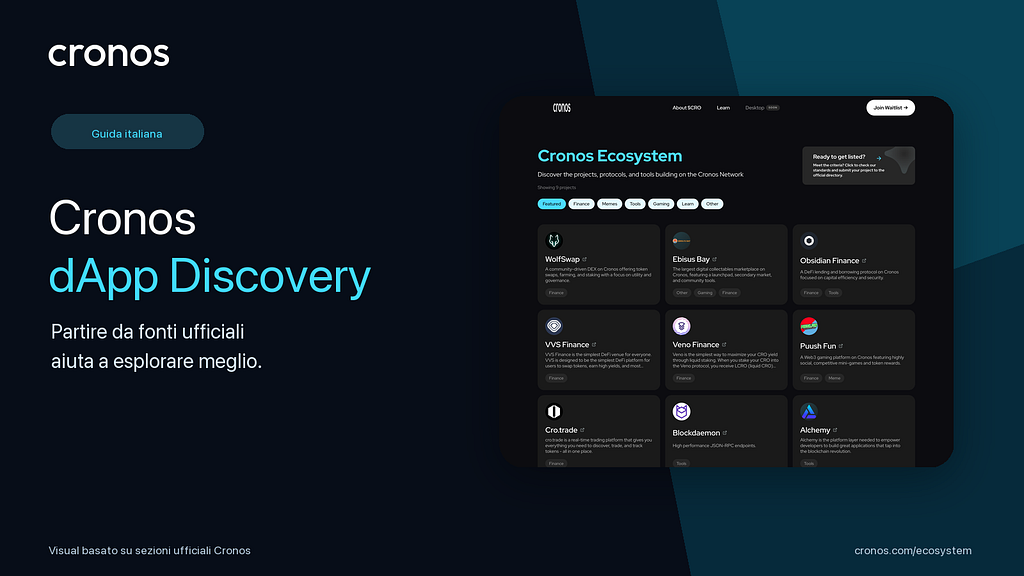 Cronos dApp Discovery: una guida semplice per scoprire le app su Cronos cover image