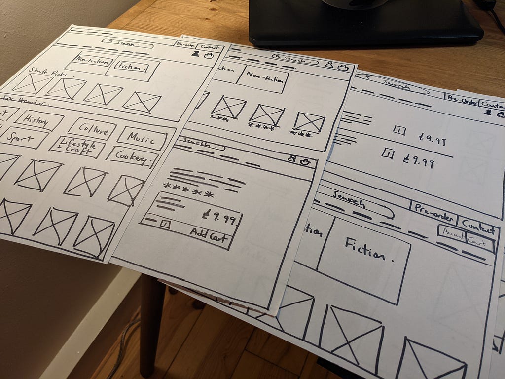 A photograph of three pages of paper sketched desktop wireframes on a desk.