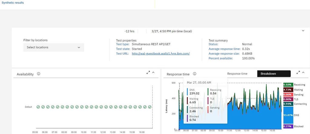 Synthetic results on the UI.