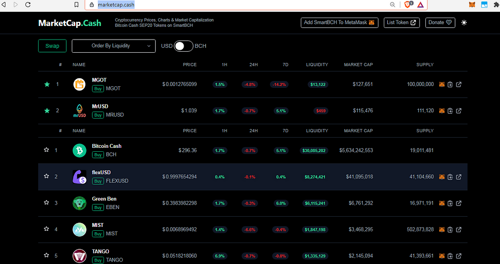 marketcap.cash