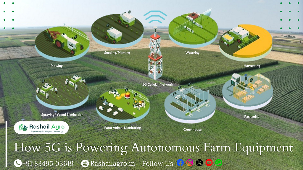 5G Enabled Smart Farming