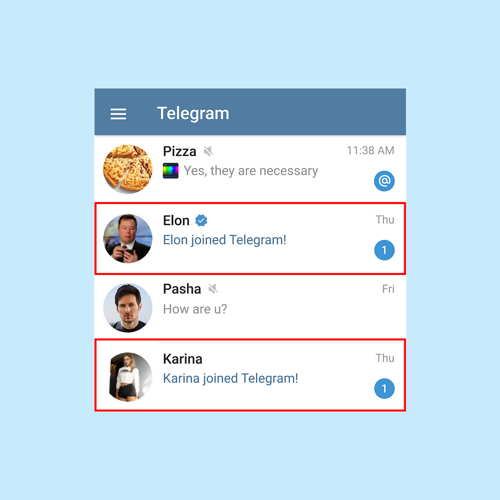 Screenshot of the telegram chat