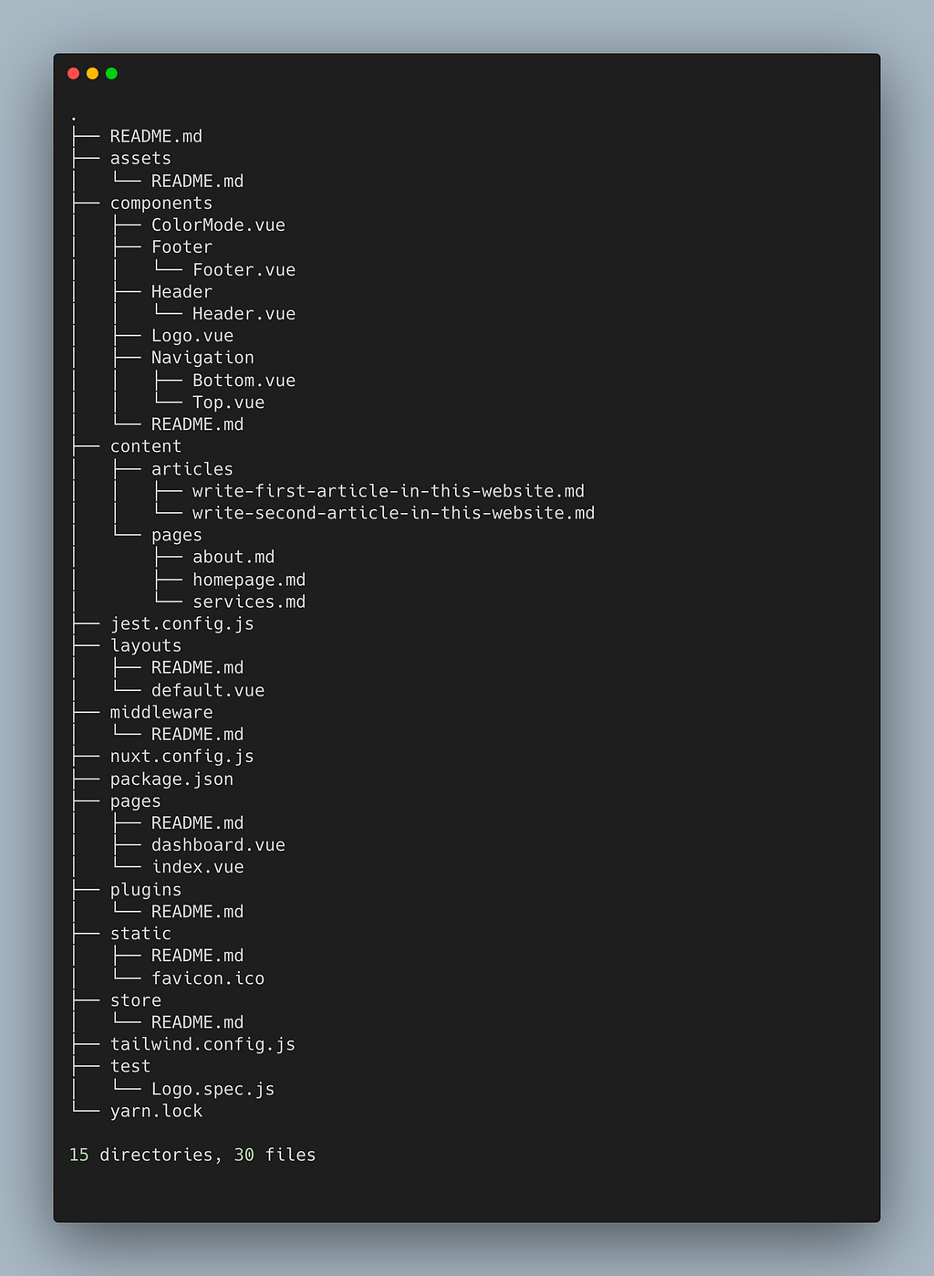 Directory structure on Nuxt.js with Sitemap and Feed