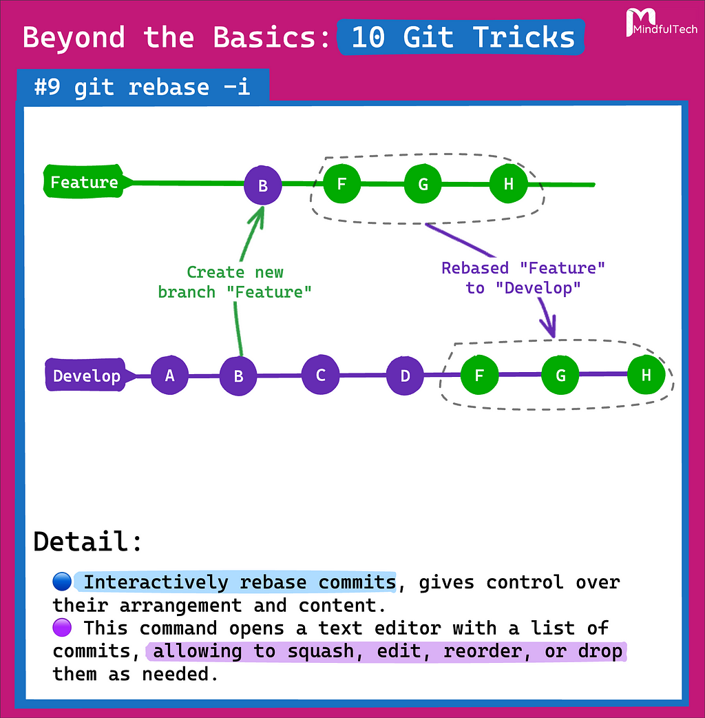 git rebase -i