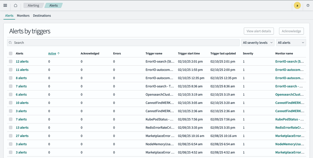 Building a Scalable Anomaly Detection System with OpenSearch — figure