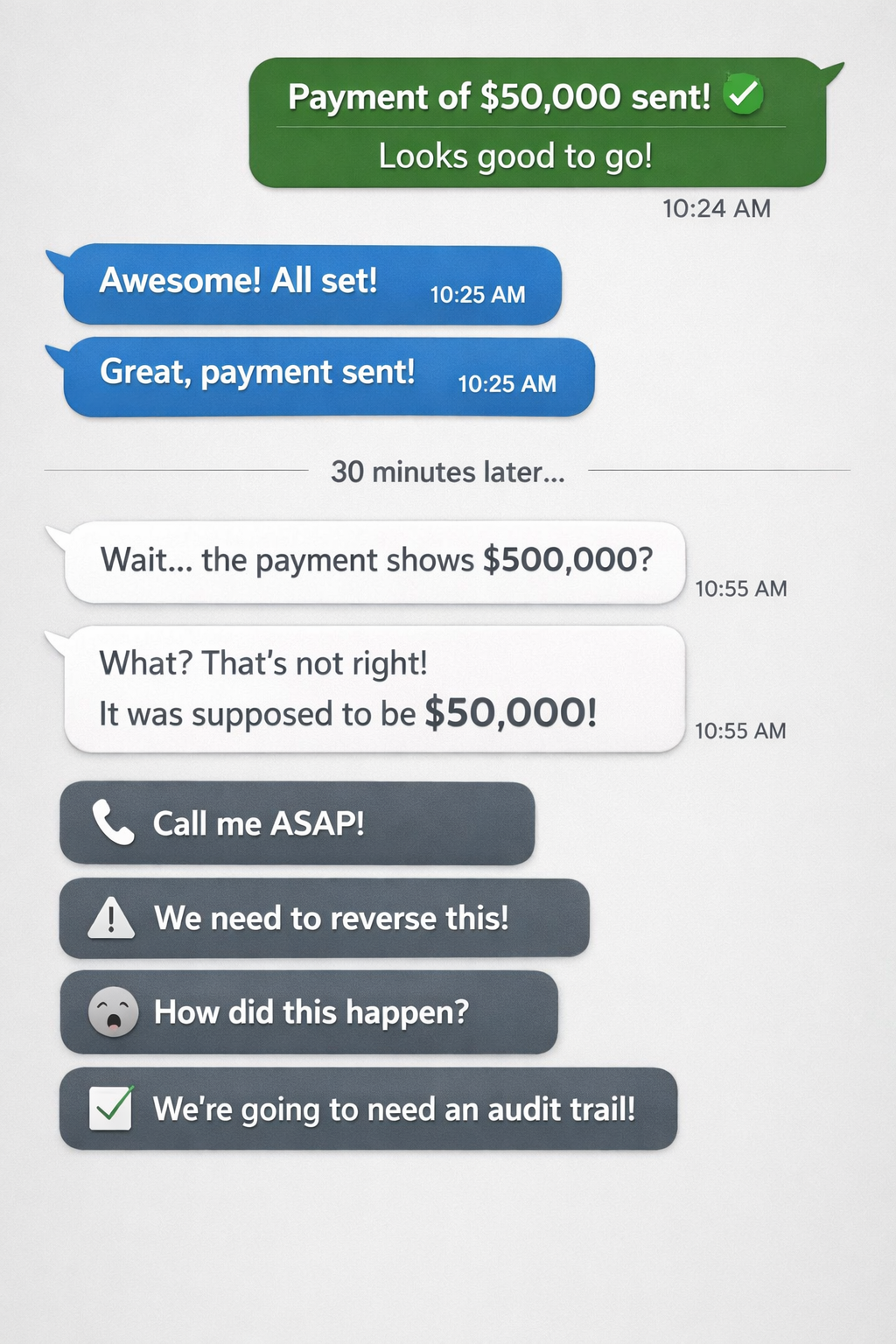 The Tiny Error That Triggered a Financial Storm — And the Tool That Stops It