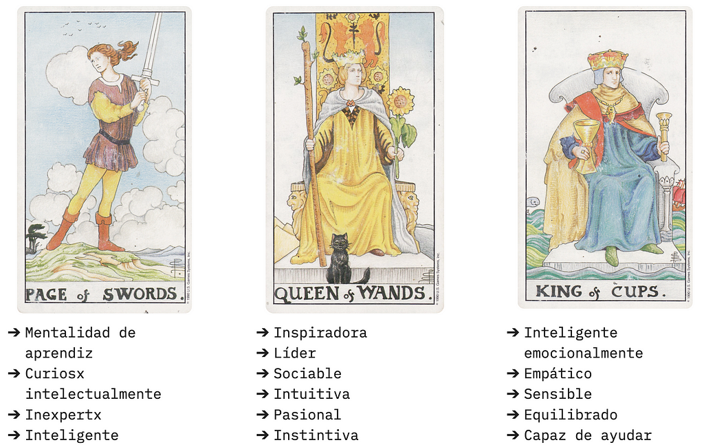 Ejemplos de tres arquetipos correspondientes a las figuras del Tarot: la sota de espadas, la reina de bastos y el rey de copas. Cada una de ellas tiene unos atributos y patrones de comportamiento distintos.