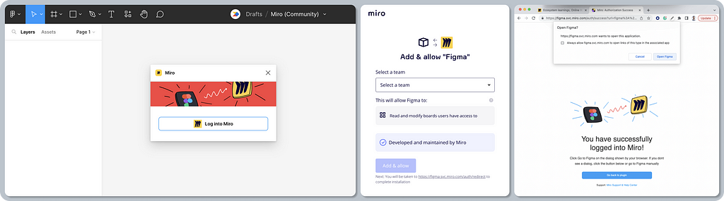 A composition of three screenshots showing examples of how the look and feel of Miro’s app adapts to different contexts. The first screenshot shows the Miro app modal in Figma with a “Log into Miro” button. The second one shows another page prompting users to allow “Figma” and select a team in Miro. The last screenshot shows a success page with an illustration made of Figma and Miro’s logos (hand-drawn), followed by a heading “You have successfully logged into Miro!”.