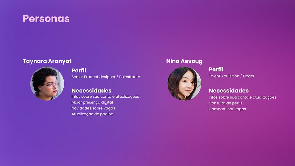 Personas de Taynara Aranyat
 Perfil 
 Senior Product Designer/palestrante
 Necessidades
 Infos sobre sua conta e atualizações
 Maior presença digital
 Novidades sobre vagas
 Atualização de Página
 
 Nina Aevoug
 Perfil
 Talent Aquisition/Coder
 Necessidades
 Infos sobre sua conta e atualizações
 Consulta de perfis
 Compartilhar vagas