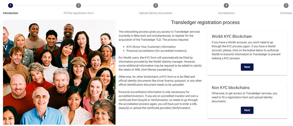 Transledger Registration
