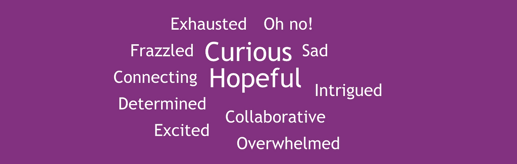 Word cloud with responses to question Thinking about you as a leader, in one word, what are you thinking and feeling. The responses are exhausted, oh no!, frazzled, curious, sad, connecting, hopeful, intrigued, determined, collaborative, excited, overwhelmed. The two biggest words are hopeful and curious