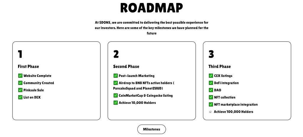 The $DONS Roadmap