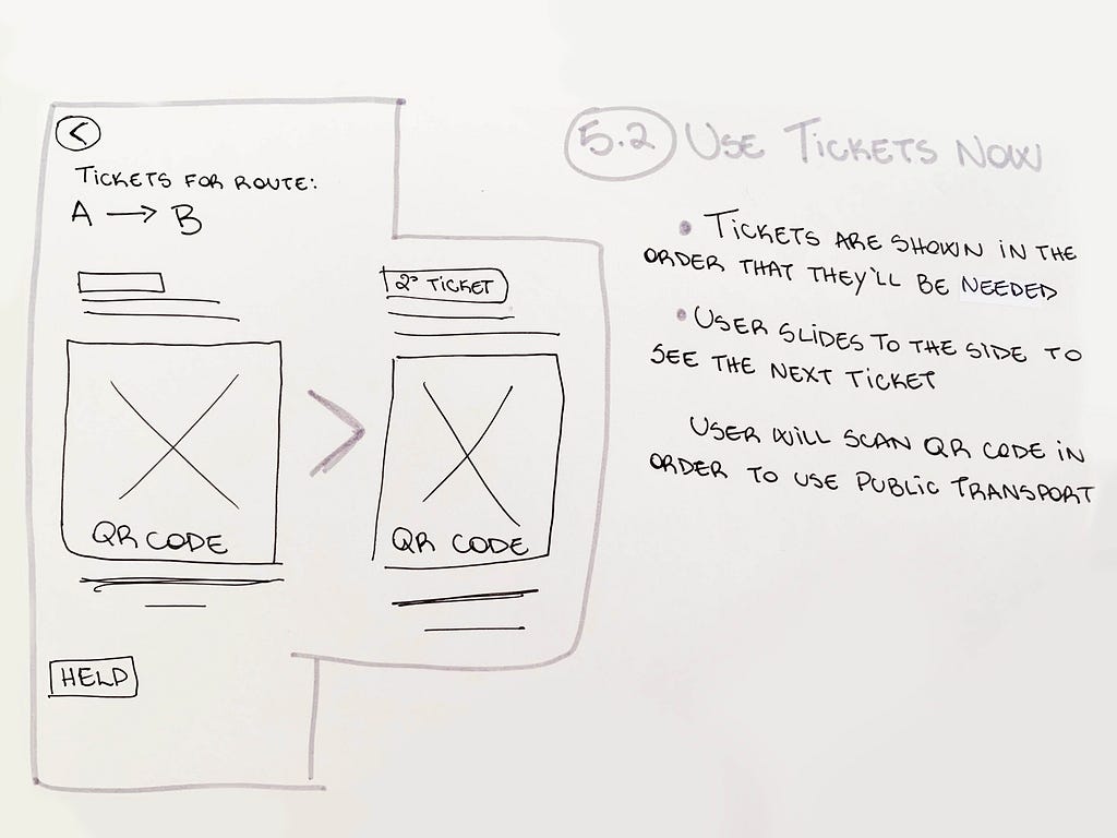 “Use tickets now” screen paper prototype showing that the tickets QR codes will slide to the side in order to show the next one. The name of the route is at the top of the screen and there’s a “Help” button on the left bottom corner.