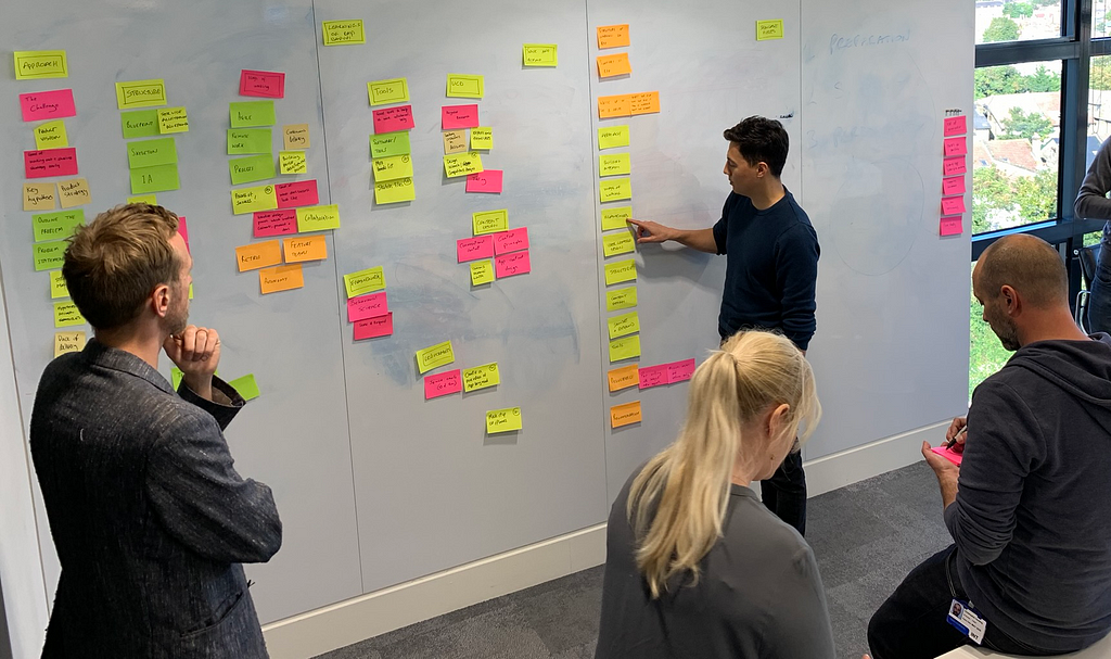 A group of people (myself included) taking part in a post-it note session in front of a wall.