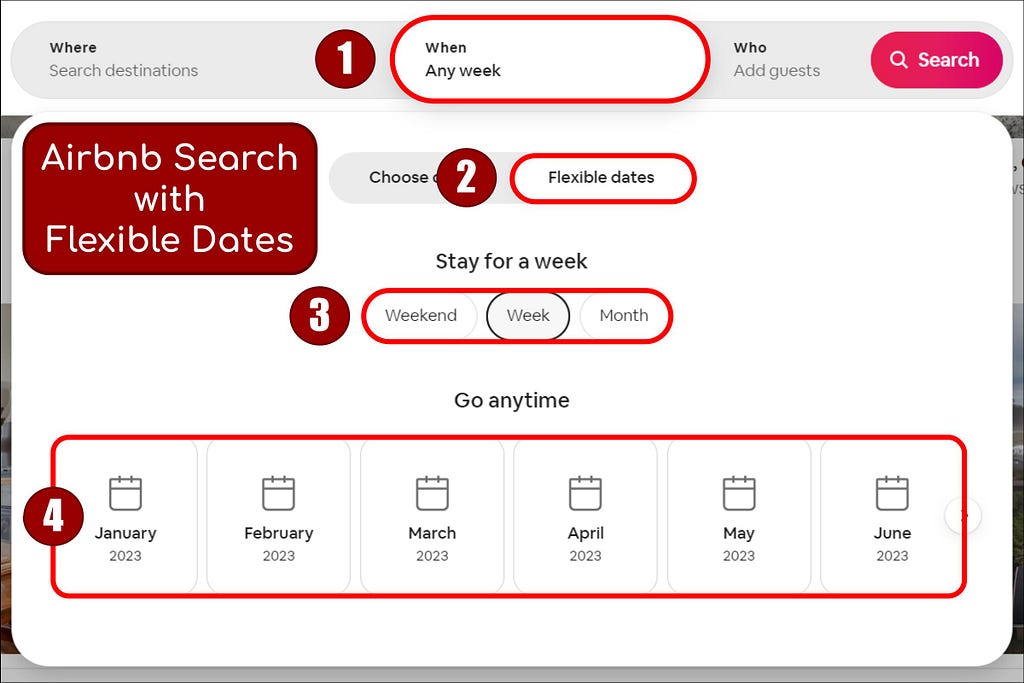 A screenshot from Airbnb.com showing the flexible date feature. Under “When”, select “Flexible dates” to see bookings in multiple months and different timeframes (a weekend, week, or month).
