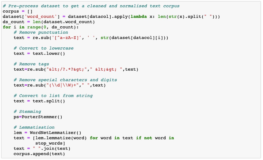 Image of script block for stemming and lemmatizing corpus.