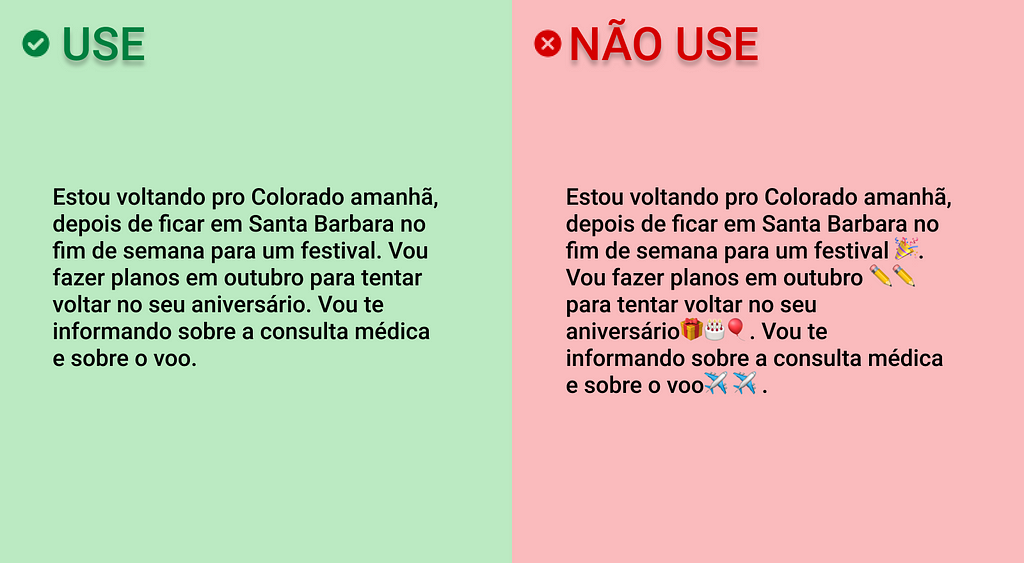 Imagem dividida ao meio, verticalmente, entre uma parte verde, à esquerda, com o título “Use”, e uma parte vermelha, à direita, com o título “Não use”. Na parte “Use”, há um textoEstou voltando pro Colorado amanhã, depois de ficar em Santa Barbara no fim de semana para um festival. Vou fazer planos em outubro para tentar voltar no seu aniversário. Vou te informando sobre a consulta médica e sobre o voo. sem emojis. Do outro lado, na parte “Não use”, o mesmo texto é intercalado por emojis.