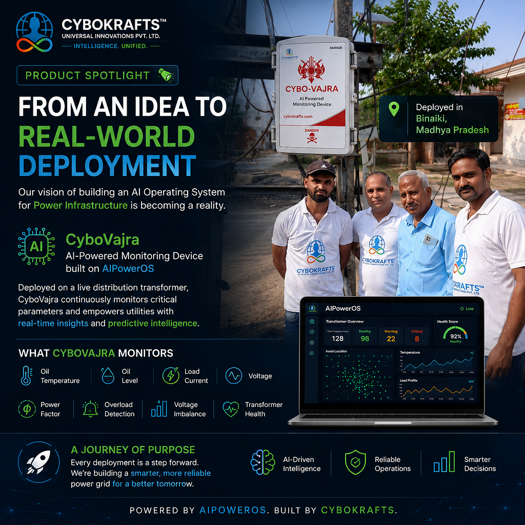 From Prototype to Power Grid: CyboVajra Begins Its Journey in the Field
