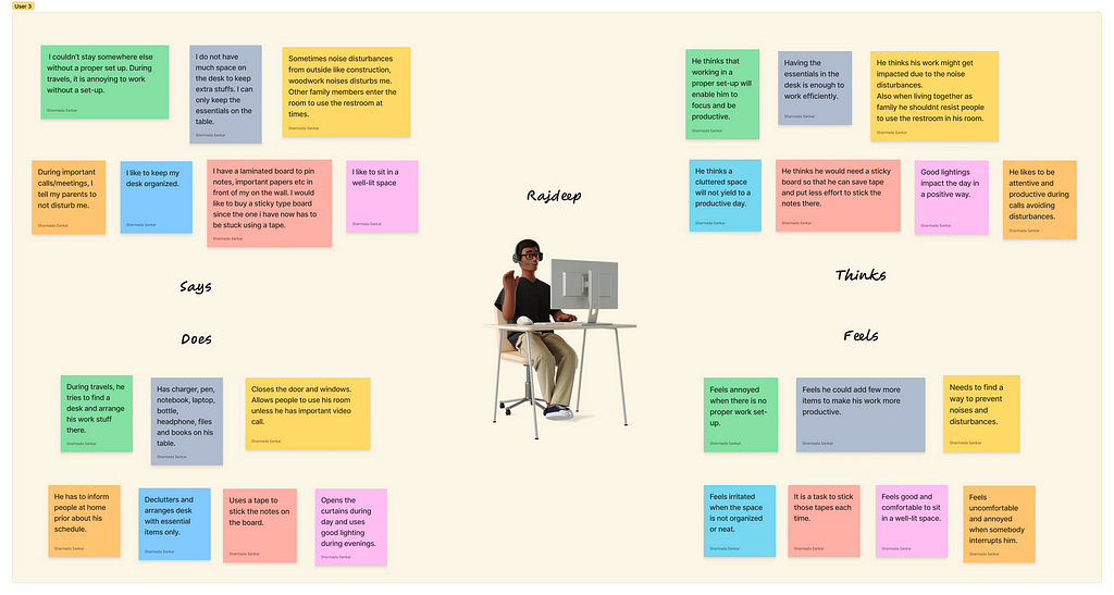 User 3 — Analysis