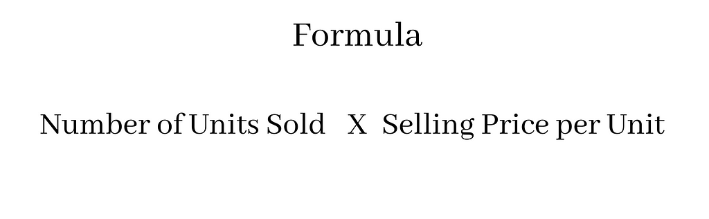 Formula for Sales Revenue: Multiplying the number of units sold by the selling price per unit.