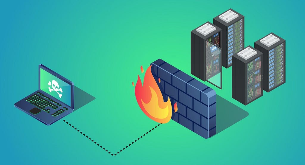 firewall protection on the Cloud