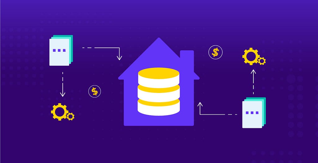 Cost of Migrating from One Data Warehouse to Another