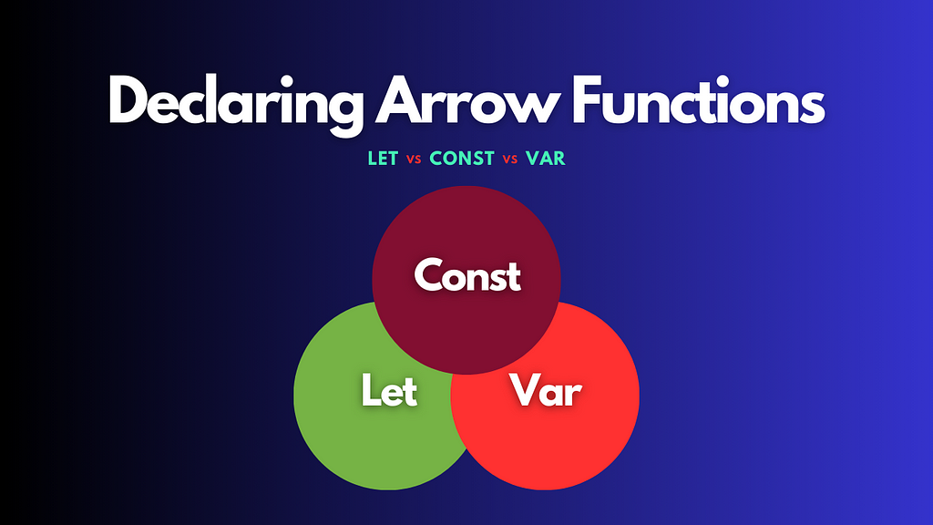Declaring arrow functions with let versus const versus var in JavaScript
