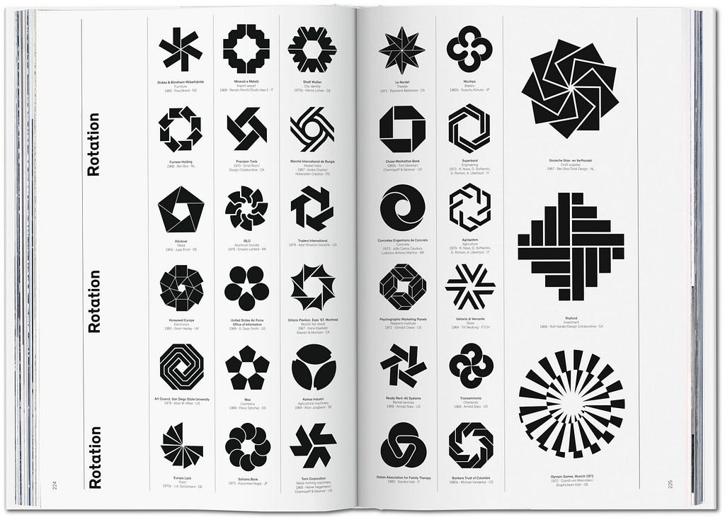 Book: Logo Modernism by Jens Müller