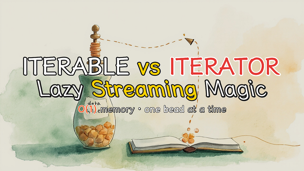 Python Iteration Protocol: Iterables vs Iterators