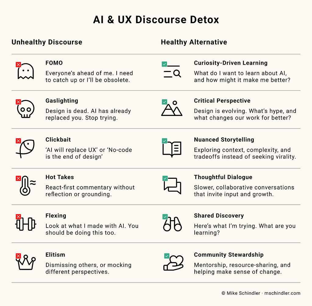 A visual chart titled ‘AI & UI Discourse Detox’ lists common unhealthy patterns in AI discourse alongside suggested healthier alternatives. Details follow below.