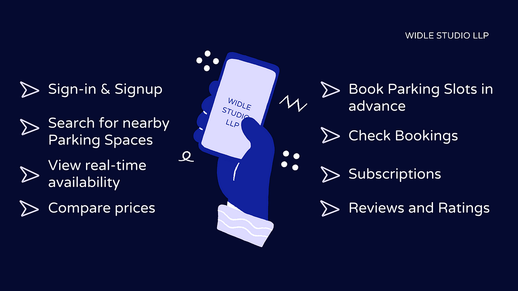 Widle Studio LLP Parking Solution Denmark — User Panel in Parking App Development